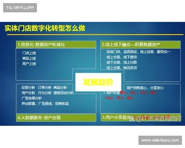 质量监测体系在演进阶段实现了从末端查验向全流程实时预警的逻辑转变